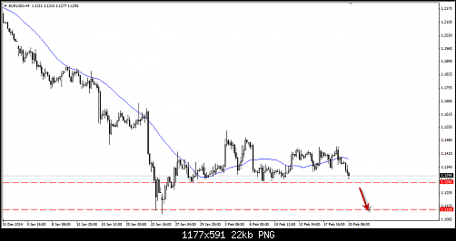     

:	EURUSD.png
:	14
:	21.6 
:	429482