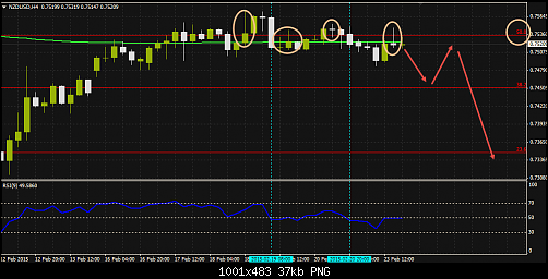     

:	nzdusd3.png
:	42
:	37.3 
:	429610