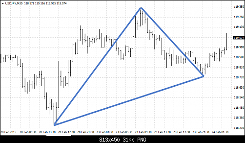 USDJPY.png‏