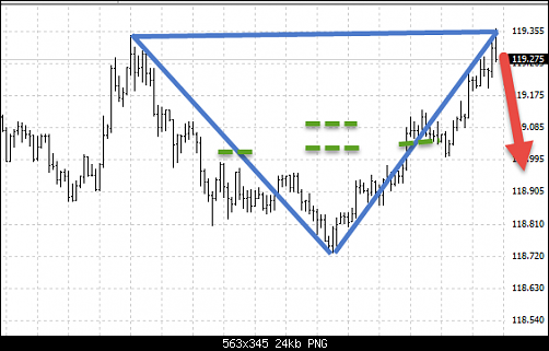 USDJPY.png‏