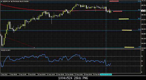     

:	nzdjpy2.png
:	35
:	26.0 
:	429710