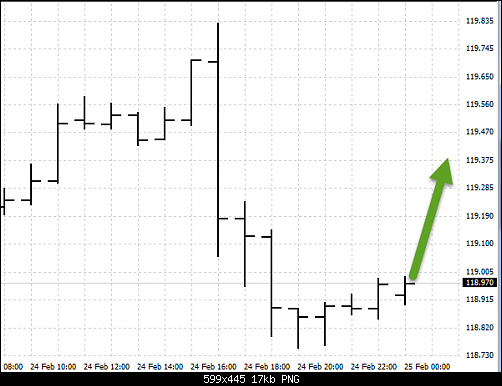 USDJPY.png‏