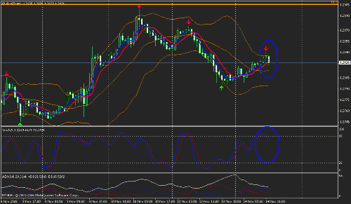 eur.gif‏