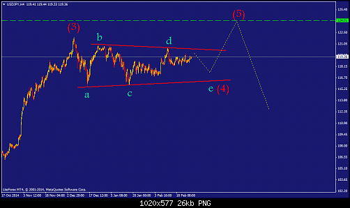     

:	usdjpy-h4-liteforex-investments-limited.png
:	27
:	26.0 
:	429863