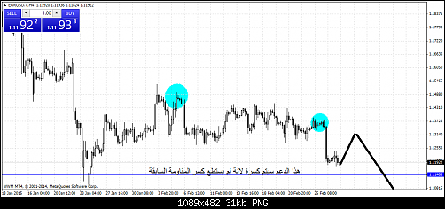     

:	EURUSD.vH4.png
:	51
:	30.6 
:	429927