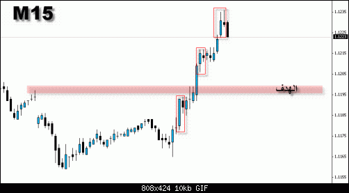     

:	sell eurusd.gif
:	104
:	10.3 
:	429983