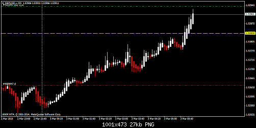     

:	gbpusd-v-m5-worldwidemarkets-ltd-3.png
:	86
:	27.2 
:	430066