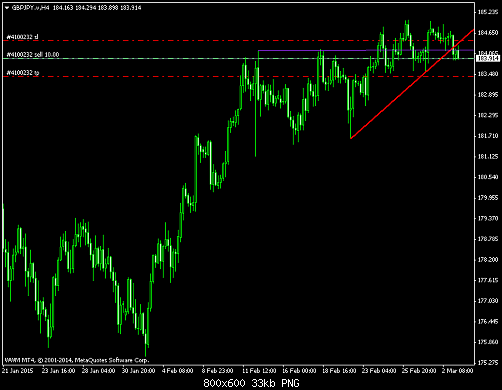     

:	GBPJPY.vH4.png
:	39
:	32.8 
:	430077