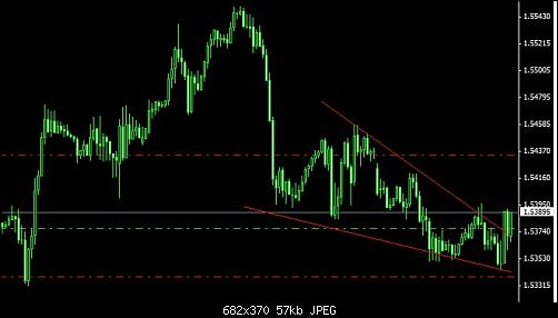 GBPUSD1.jpg‏