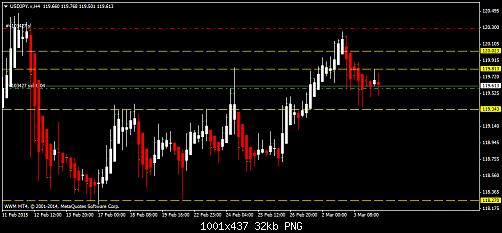     

:	usdjpy-v-h4-worldwidemarkets-ltd-3.png
:	46
:	31.9 
:	430212