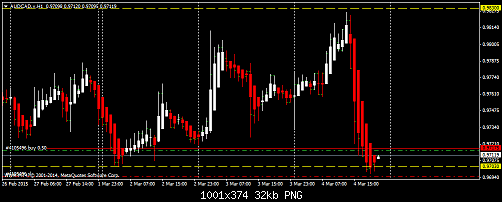     

:	audcad-v-h1-worldwidemarkets-ltd.png
:	92
:	31.6 
:	430287