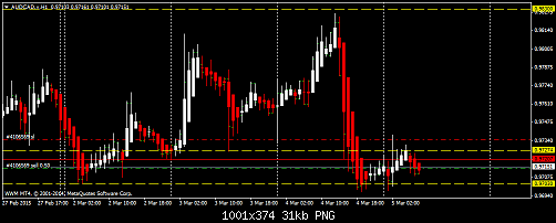     

:	audcad-v-h1-worldwidemarkets-ltd.png
:	24
:	30.9 
:	430324