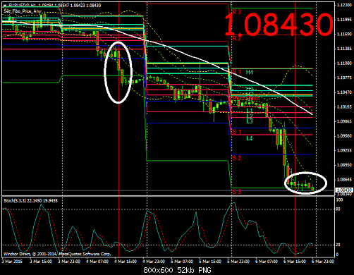     

:	EURUSD@H1.png
:	71
:	52.2 
:	430547