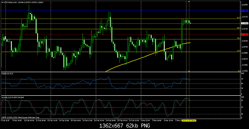     

:	usdcadecn-h4-nsfx-limited.png
:	27
:	61.9 
:	430629