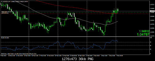     

:	AUDNZD.eH4.png
:	19
:	36.1 
:	430637