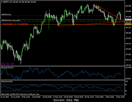     

:	GBPJPY.H4.png
:	36
:	29.6 
:	430712