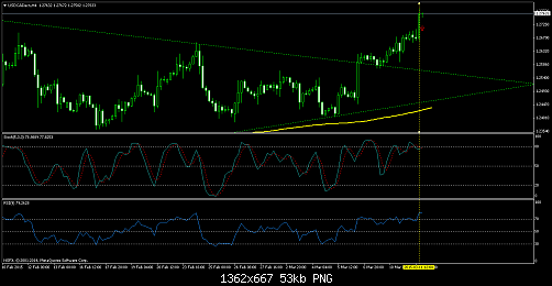     

:	usdcadecn-h4-nsfx-limited.png
:	32
:	53.2 
:	430853