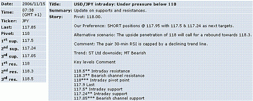 usd-jpy.GIF‏