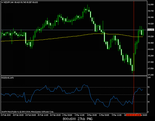     

:	NZD JPY.png
:	27
:	27.3 
:	430992