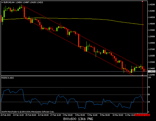     

:	eurcad-h4-ironfx-financial-services.png
:	22
:	13.2 
:	431063