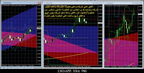     

:	usdcad.png
:	32
:	92.9 
:	431091
