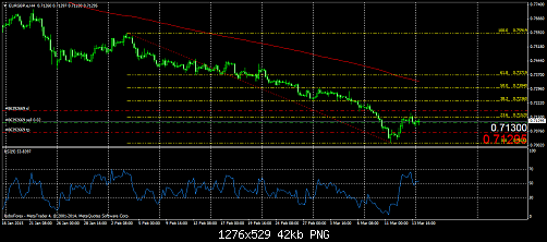     

:	EURGBP.eH4.png
:	26
:	42.2 
:	431230