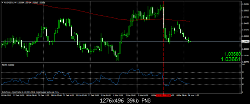     

:	AUDNZD1.eH4.png
:	42
:	38.6 
:	431251