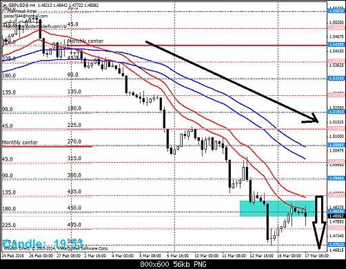     

:	GBPUSD@H4.png
:	71
:	56.4 
:	431310