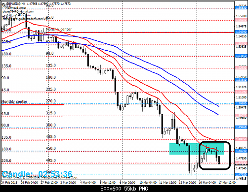     

:	GBPUSD@H4.png
:	24
:	55.3 
:	431317