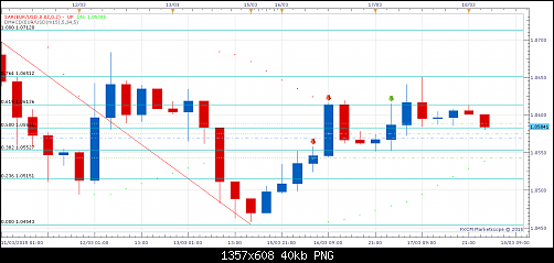     

:	EURUSD0833.png
:	22
:	39.6 
:	431370