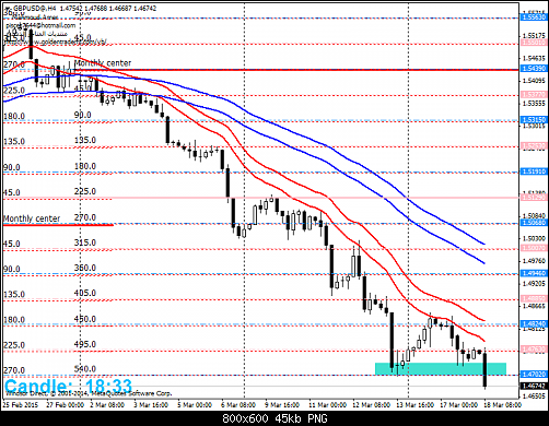     

:	GBPUSD@H4.png
:	44
:	45.4 
:	431376