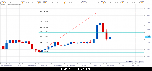     

:	EURUSD141019032015.png
:	24
:	31.3 
:	431442