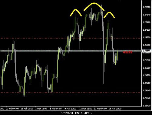     

:	usdcad.jpg
:	18
:	65.5 
:	431558