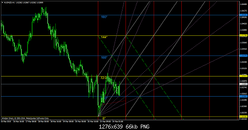     

:	audnzd-h1-windsor-brokers-ltd-2.png
:	77
:	65.7 
:	431607