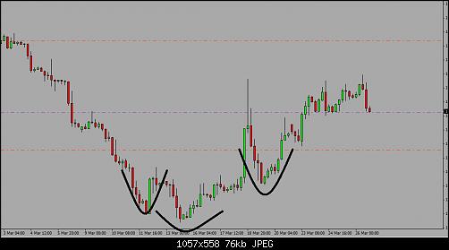     

:	eurusd.jpg
:	21
:	75.6 
:	431735