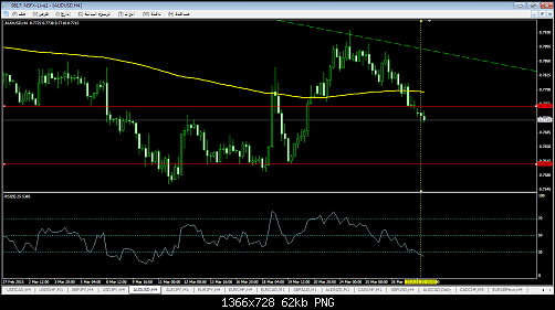     

:	audusd-h4-nsfx-limited.png
:	30
:	62.2 
:	431844