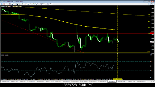     

:	gbpusd-h4-nsfx-limited-2.png
:	30
:	59.9 
:	431845