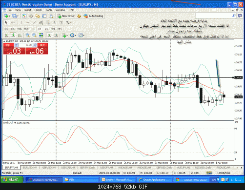 EURJPY-2.GIF‏