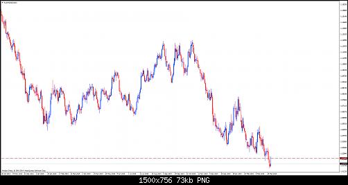     

:	AUDNZD@Daily.jpg
:	68
:	73.4 
:	431959