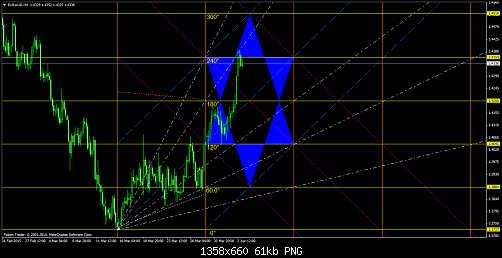     

:	euraud-h4-falcon-brokers-ltd.png
:	183
:	61.1 
:	432027