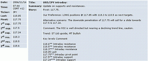 usd-jpy.GIF‏