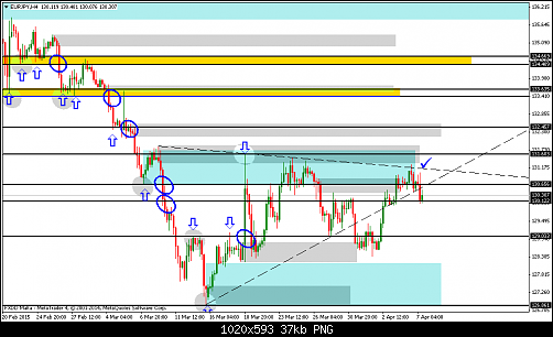     

:	eurjpy-h4-fxdirectdealer.png
:	24
:	37.1 
:	432185