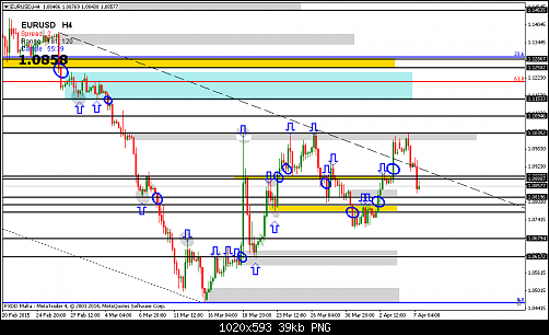     

:	eurusd-h4-fxdirectdealer.png
:	30
:	39.4 
:	432186