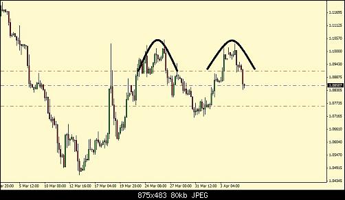     

:	eurusd.jpg
:	38
:	79.5 
:	432190