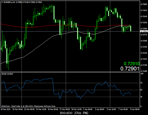     

:	EURGBP.eH4.png
:	23
:	36.8 
:	432244