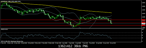     

:	audnzd-h4-nsfx-limited-3.png
:	27
:	35.9 
:	432728