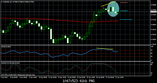     

:	AUDUSD.H4.png
:	35
:	41.4 
:	432889