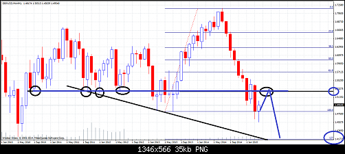     

:	gbpusd-mn1-windsor-brokers-ltd-3.png
:	34
:	35.3 
:	432921