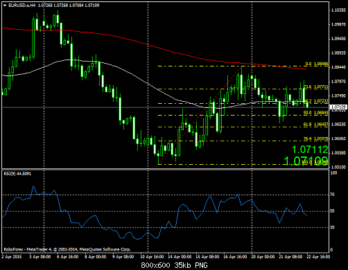     

:	EURUSD.eH4.png
:	41
:	35.4 
:	433069