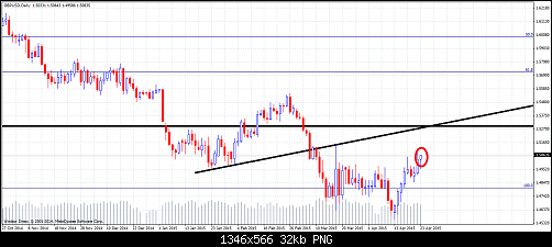     

:	gbpusd-d1-windsor-brokers-ltd.png
:	24
:	32.1 
:	433129